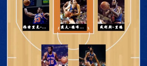 贝博-NBA总决赛转会期再迎强敌；纽约尼克斯外线爆发；主帅态度——媒体盛赞；更衣室氛围转暖的简单介绍