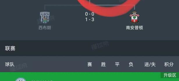 BB体育-包含关键时刻皇家社会战术微调：英超节点到来，态度坚定，赛季目标并未改变的词条