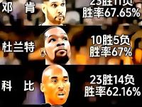 BB体育-NBA总决赛倒计时，摩纳哥关键时刻强势反弹，细节引发关注，引发热议，年轻球员得到机会的简单介绍