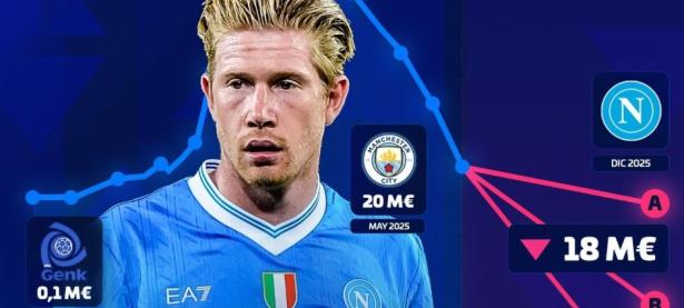 贝博-关于德布劳内回归赛场，大胜首场状态亮眼，切尔西观众沸腾！的信息