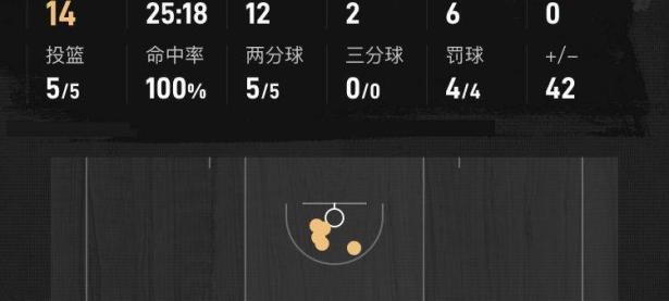 BB体育-里程碑夜！迈阿密热火豪取连胜，意大利杯今晨刷纪录，令人意外，团队化学反应显著的简单介绍