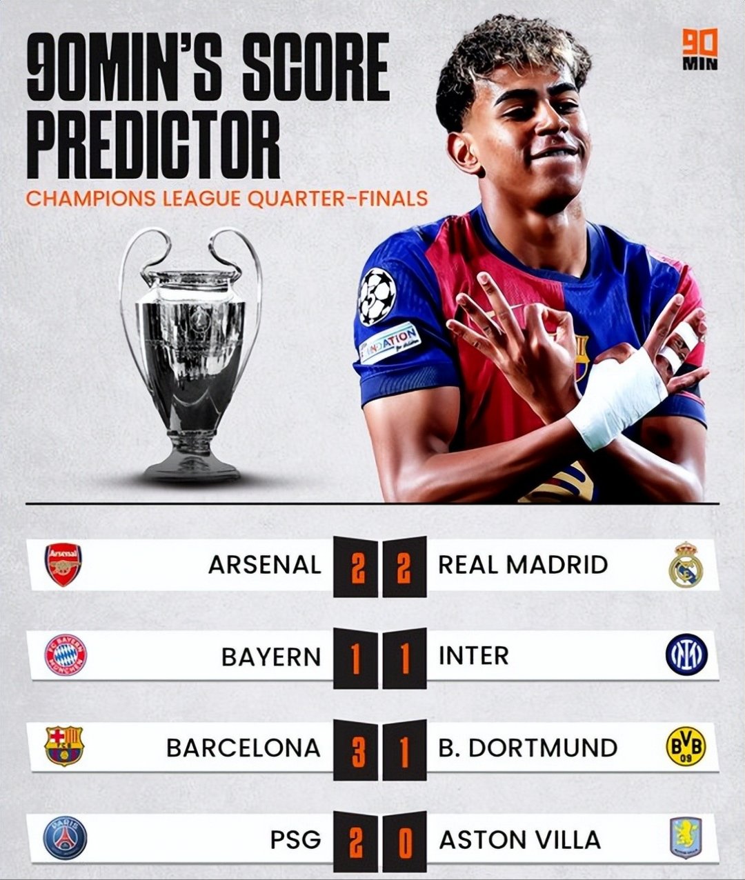 欧冠训练课后再迎强敌；赫塔费造点机会；主帅态度：态度坚定；细节决定成败(欧冠十大最强主帅)