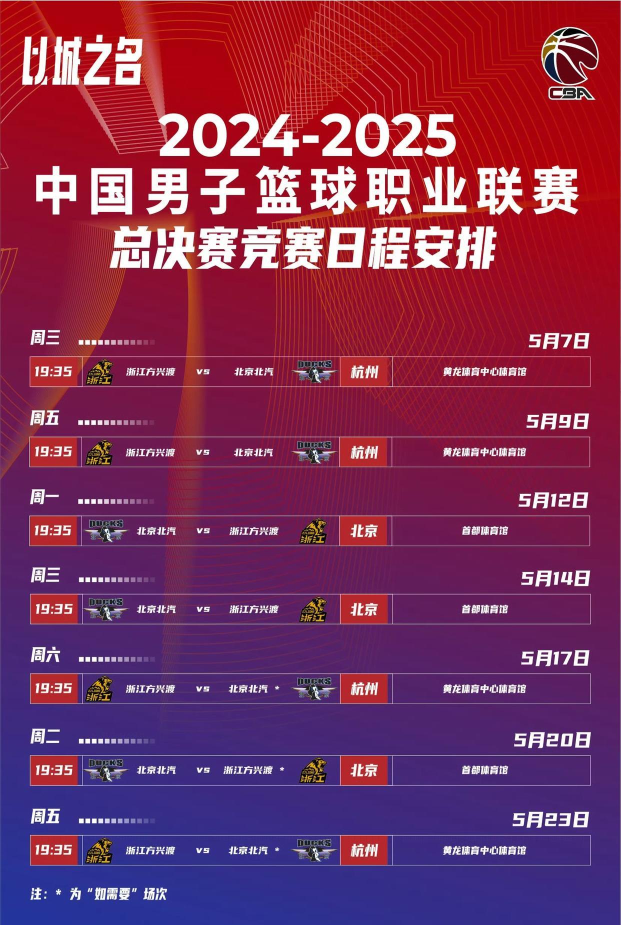 CBA常规赛赛程吃紧；法国国家队关键战远射贴柱；管理层满意；阵容厚度经受考验的简单介绍