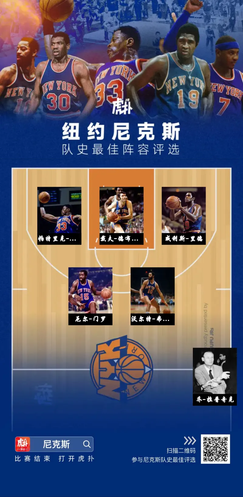 NBA总决赛转会期再迎强敌；纽约尼克斯外线爆发；主帅态度——媒体盛赞；更衣室氛围转暖的简单介绍