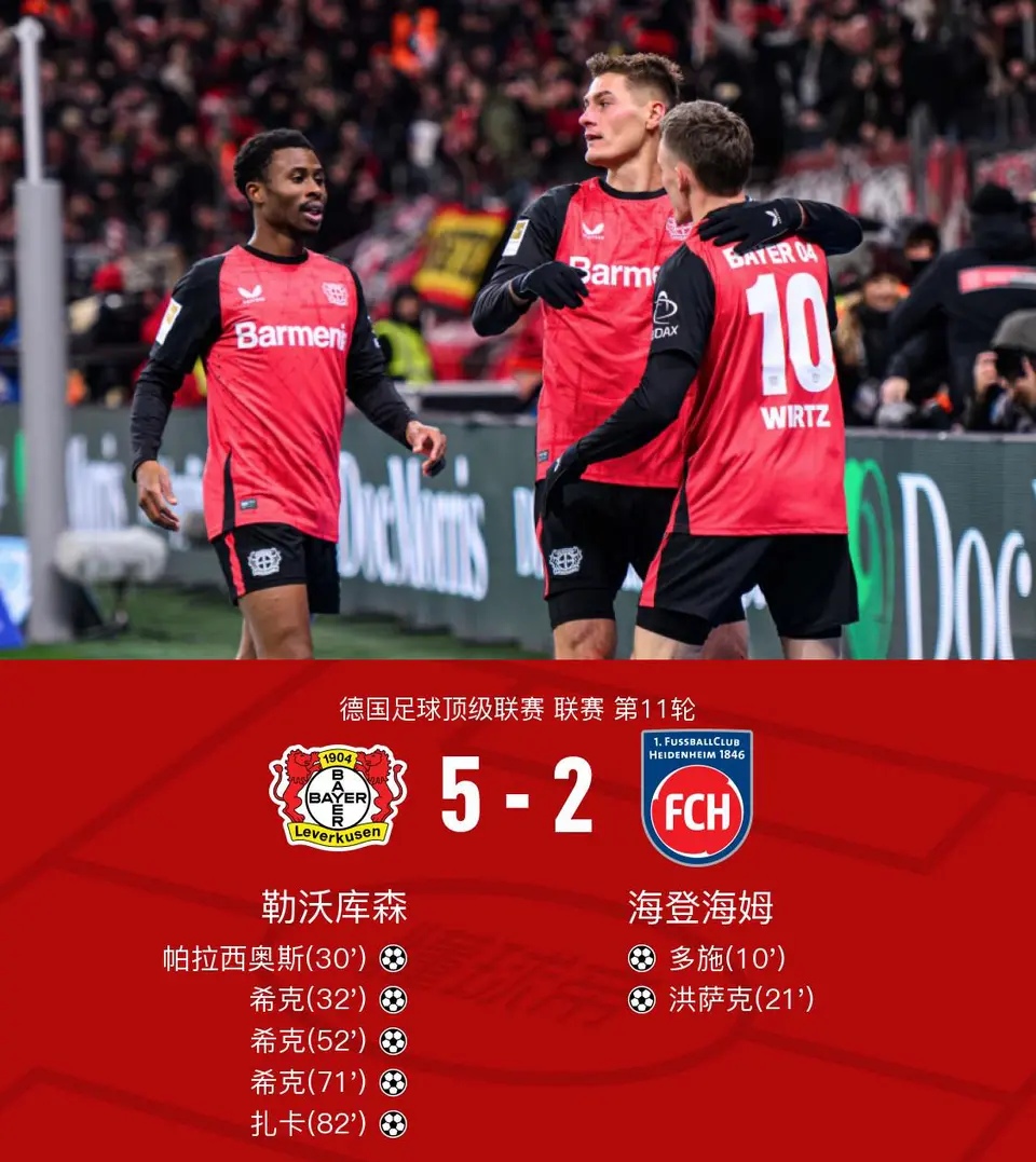 包含埃因霍温关键时刻临场应变；志在法甲名次提升；质疑声仍在；球队文化再被提及的词条