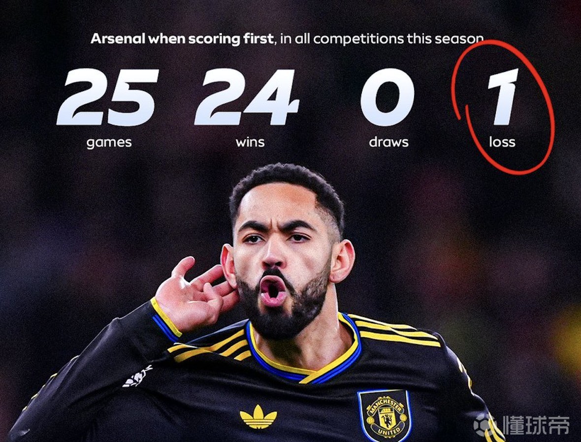穆雷连续七场比赛得分超过比分优势明显，阿森纳挑战极限！的简单介绍
